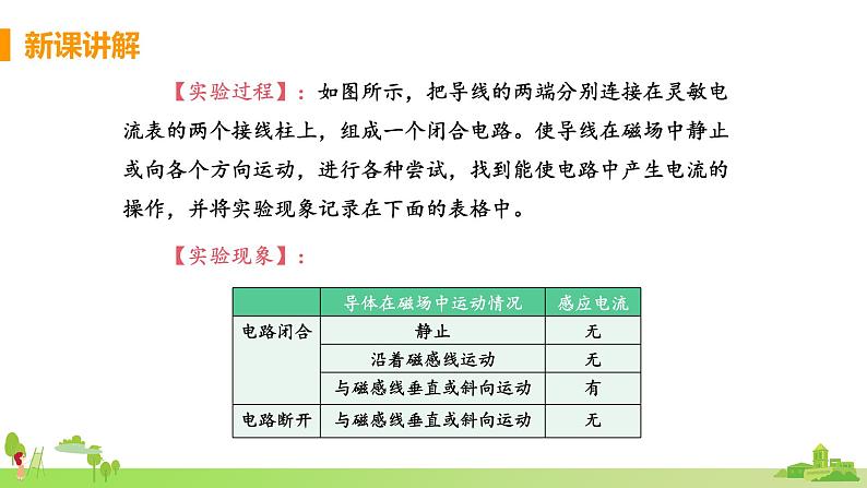 第1节 电磁感应现象第7页