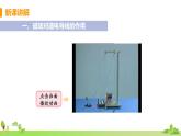 教科物理九年级上册 8.2《磁场对电流的作用》PPT课件+素材