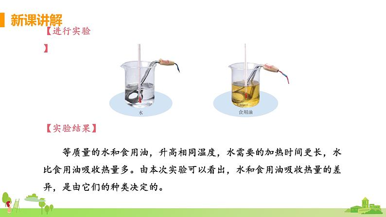 教科物理九年级上册 1.3.1《比热容及其应用》PPT课件+素材06