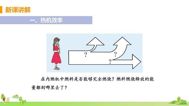 教科物理九年级上册 2.3《热机效率》PPT课件第4页