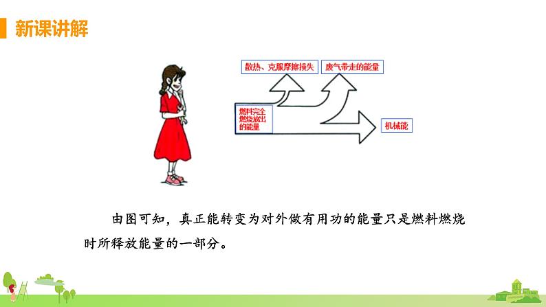 教科物理九年级上册 2.3《热机效率》PPT课件第5页