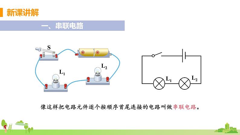 教科物理九年级上册 3.3《电路的连接》PPT课件第4页