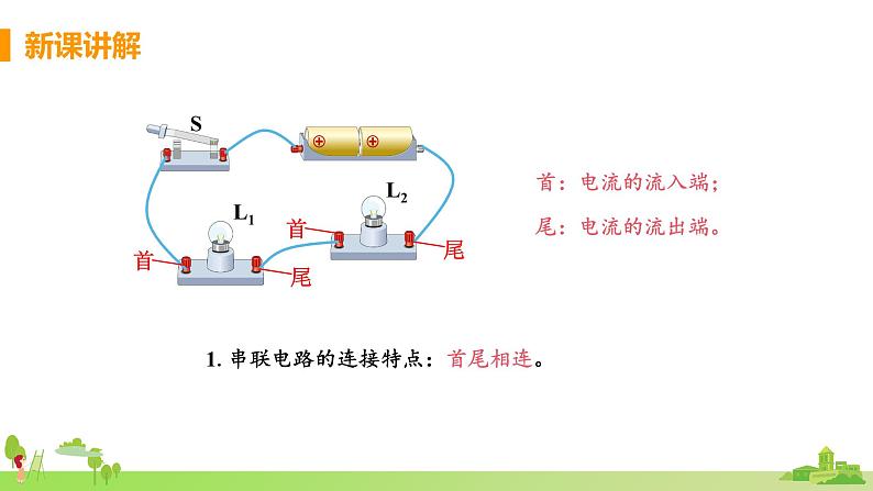 教科物理九年级上册 3.3《电路的连接》PPT课件第5页