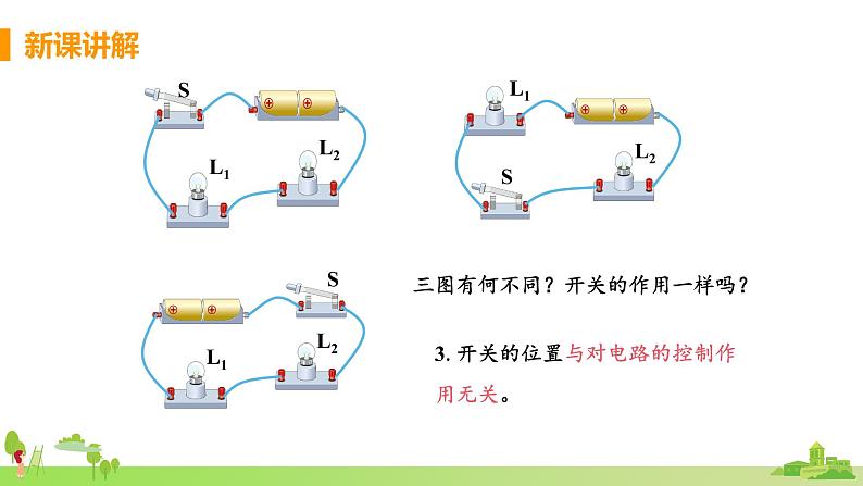 教科物理九年级上册 3.3《电路的连接》PPT课件第7页