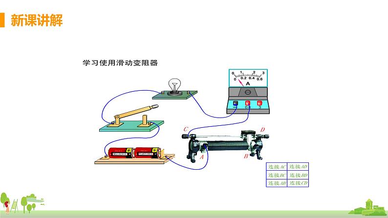 沪科版物理九年级全册 15.1.2《 变阻器》PPT课件第6页