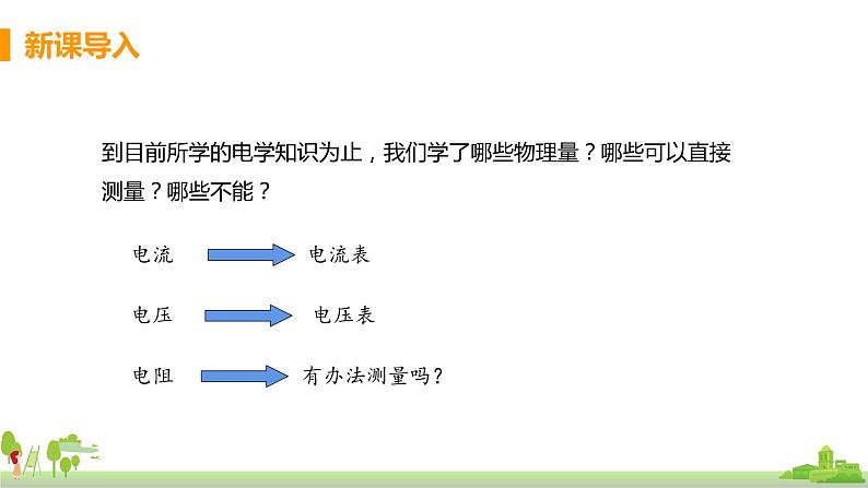 第三节  “伏安法”测电阻第3页