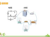 沪科版物理九年级全册 15.3《 “伏安法”测电阻》PPT课件+素材