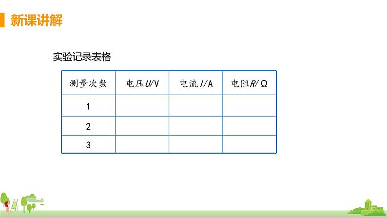 第三节  “伏安法”测电阻第8页