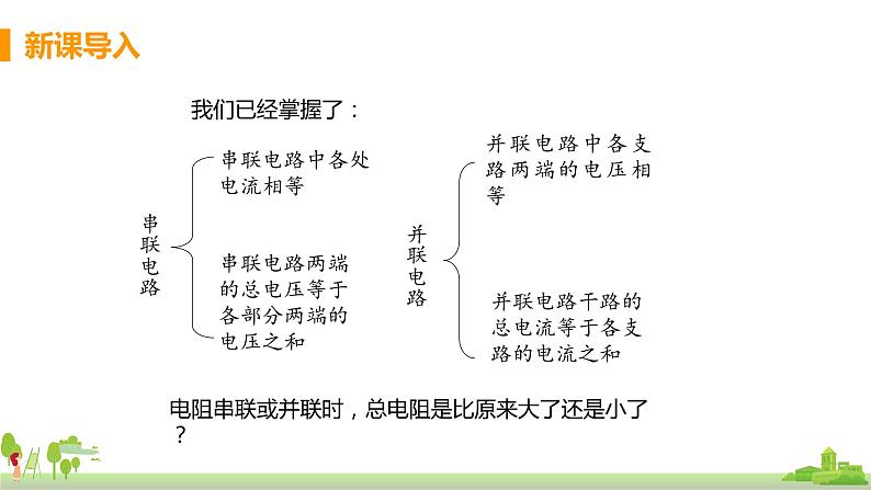 沪科版物理九年级全册 15.4《 电阻的串联和并联》PPT课件+素材05