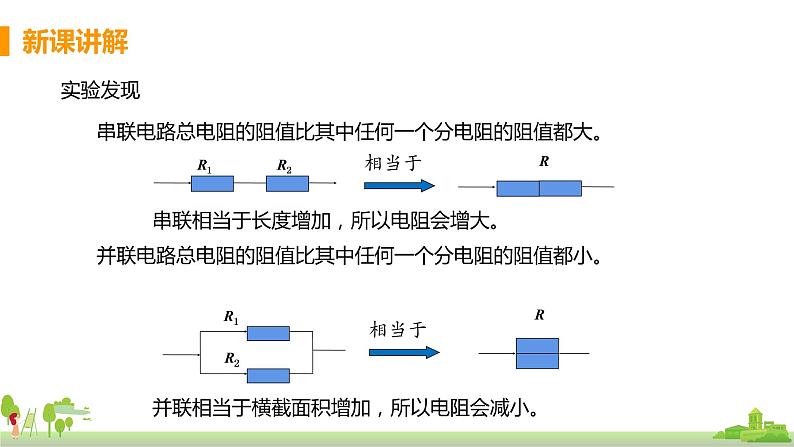 沪科版物理九年级全册 15.4《 电阻的串联和并联》PPT课件+素材08