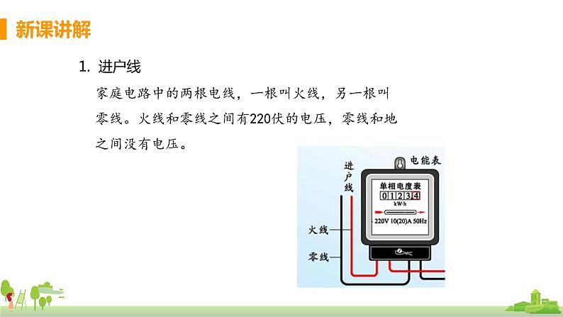 沪科版物理九年级全册 15.5《 家庭用电》PPT课件07