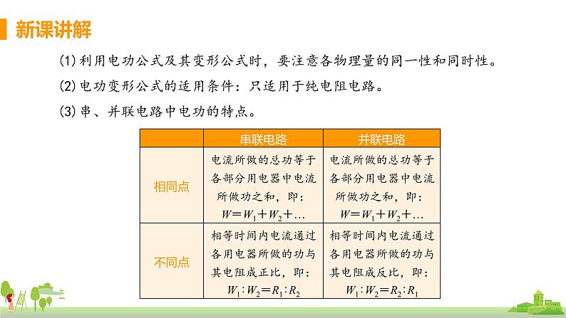 沪科版物理九年级全册 16.1《 电流做功》PPT课件07