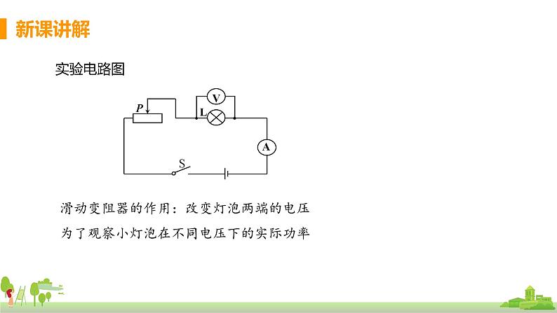 沪科版物理九年级全册 16.3《 测量电功率》PPT课件+素材06