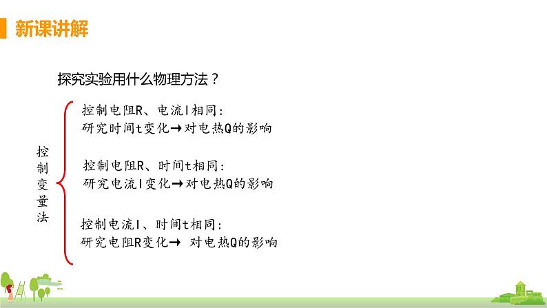 沪科版物理九年级全册 16.4《 科学探究：电流的热效应》PPT课件+素材08