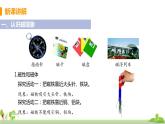 滬科版物理九年級(jí)全冊(cè) 17.1《 磁是什么》PPT課件+素材