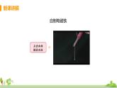 滬科版物理九年級(jí)全冊(cè) 17.2.2《 電磁鐵和電磁繼電器》PPT課件+素材