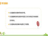 滬科版物理九年級(jí)全冊(cè) 17.3《 科學(xué)探究：電動(dòng)機(jī)為什么會(huì)轉(zhuǎn)動(dòng)》PPT課件+素材