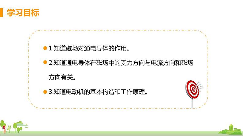 沪科版物理九年级全册 17.3《 科学探究：电动机为什么会转动》PPT课件+素材02