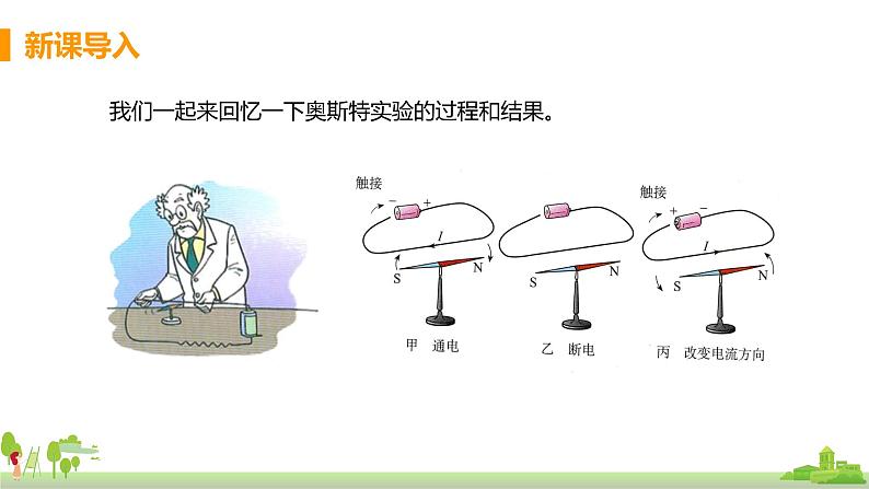 沪科版物理九年级全册 17.3《 科学探究：电动机为什么会转动》PPT课件+素材03