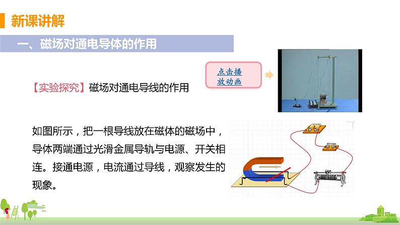 沪科版物理九年级全册 17.3《 科学探究：电动机为什么会转动》PPT课件+素材05