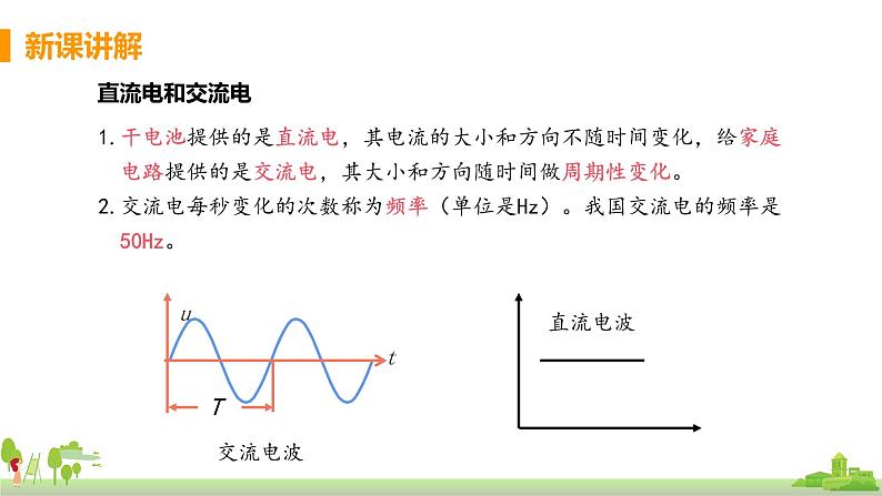 沪科版物理九年级全册 18.1《 电能的产生》PPT课件06