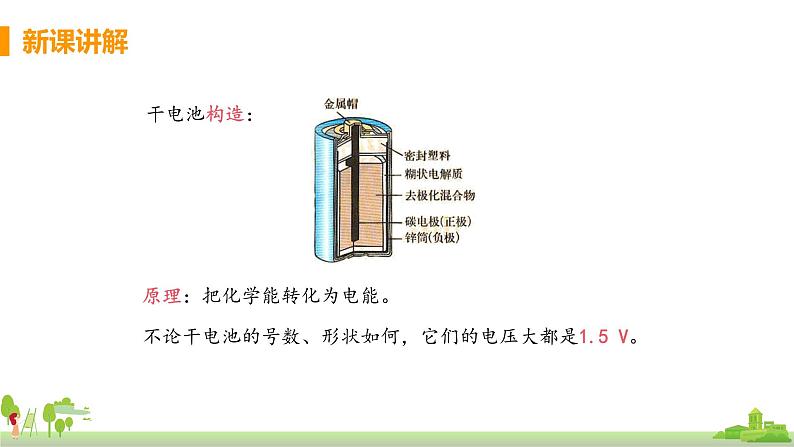 沪科版物理九年级全册 18.1《 电能的产生》PPT课件08