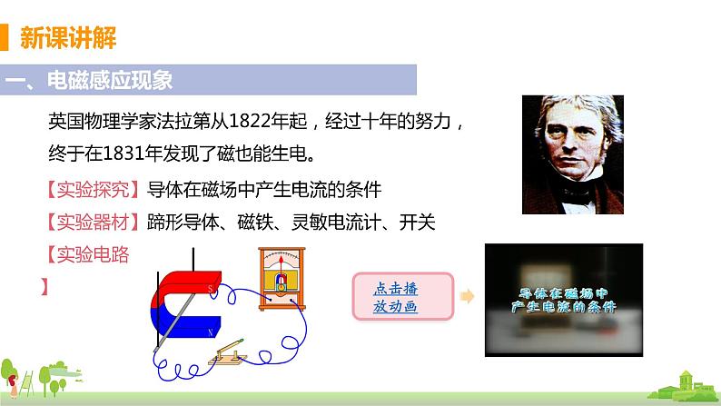 沪科版物理九年级全册 18.2《 科学探究：怎样产生感应电流》PPT课件+素材04