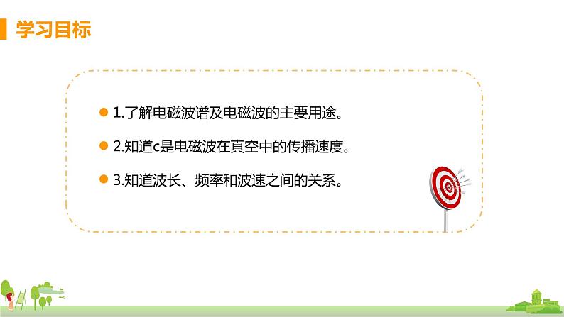 沪科版物理九年级全册 19.2《 让信息“飞”起来》PPT课件02