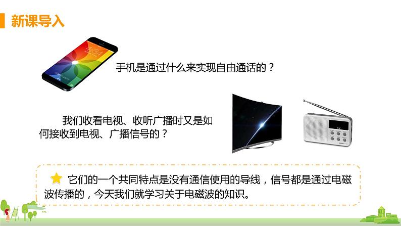 沪科版物理九年级全册 19.2《 让信息“飞”起来》PPT课件03
