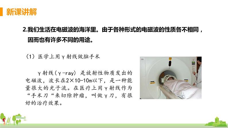 沪科版物理九年级全册 19.2《 让信息“飞”起来》PPT课件05