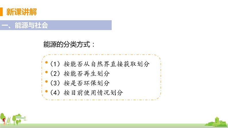 沪科版物理九年级全册 20.2《 能源的开发和利用》PPT课件04