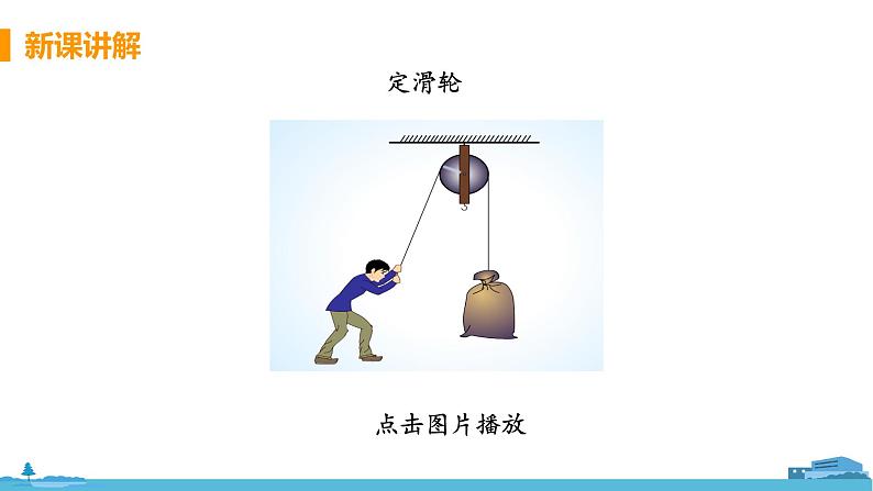 苏科版九年级物理上册 11.2《滑轮》PPT课件+素材07