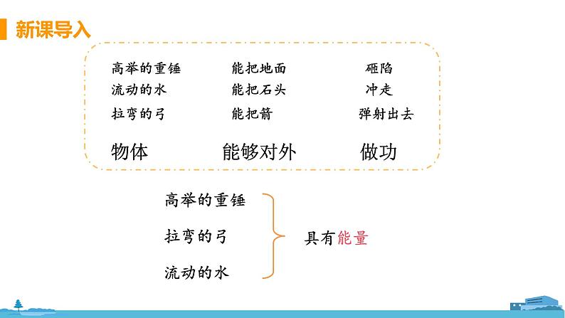 苏科版九年级物理上册 12.1《动能 势能》PPT课件+素材05