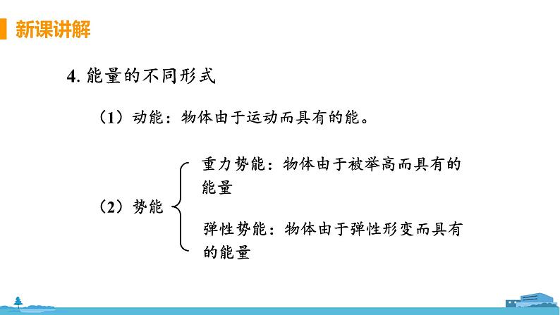 苏科版九年级物理上册 12.1《动能 势能》PPT课件+素材08