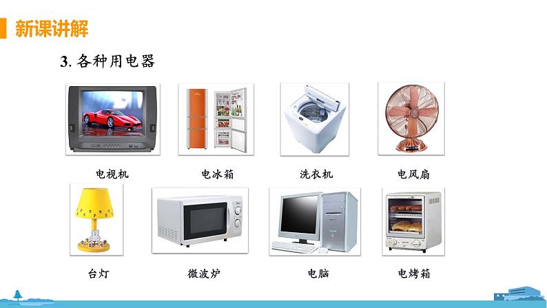 苏科版九年级物理上册 13.1《初识家用电器和电路》PPT课件+素材07