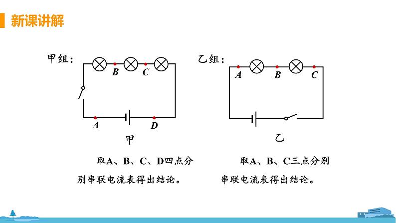 苏科版九年级物理上册 13.3.2《 串、并联电路电流的特点》PPT课件+素材07