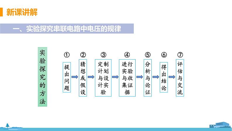 苏科版九年级物理上册 13.4.2《 串、并联电路电压的特点》PPT课件+素材05