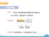 蘇科版九年級物理上冊 14.1《電阻》PPT課件+素材