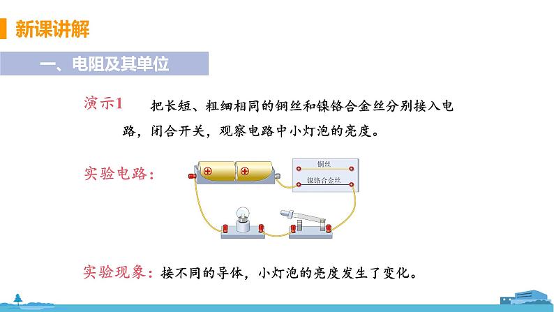 苏科版九年级物理上册 14.1《电阻》PPT课件+素材05