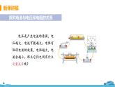 苏科版九年级物理上册 14.3.1《 探究电流与电压和电阻的关系》PPT课件+素材