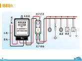 北师物理九年级上册 13.5《 家庭电路》PPT课件