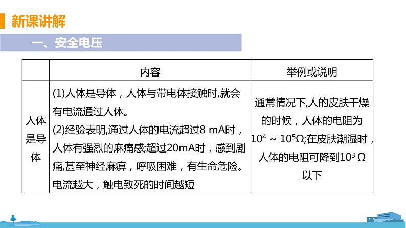 北师物理九年级上册 13.6《 安全用电》PPT课件06