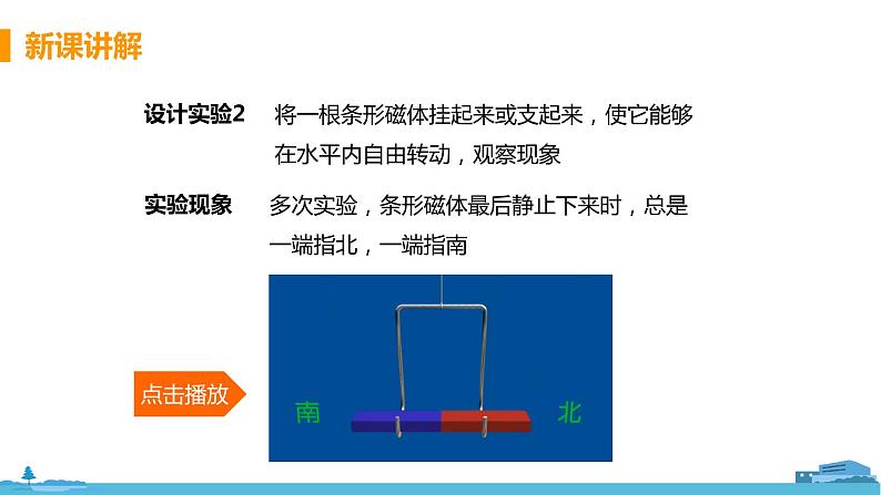 北师物理九年级上册 14.1《 简单磁现象》PPT课件08