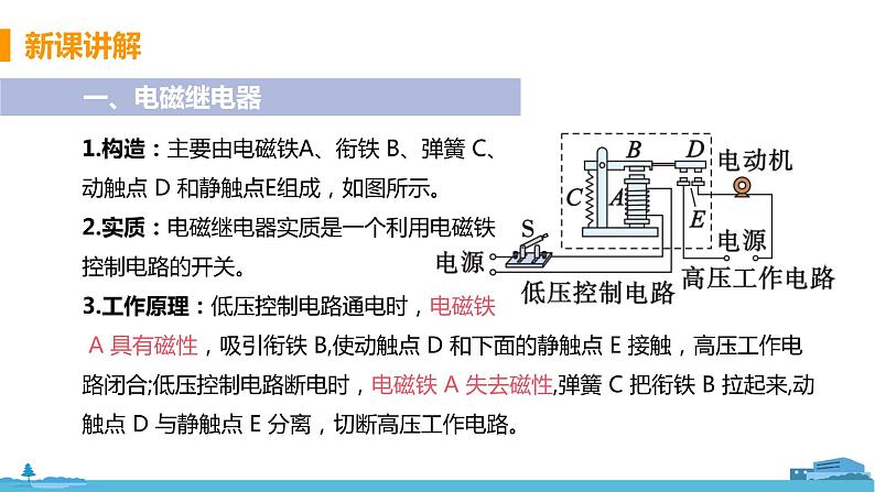 北师物理九年级上册 14.4.2《 电磁铁及其应用 （第2课时 电磁继电器、电磁阀控制车门）》PPT课件06