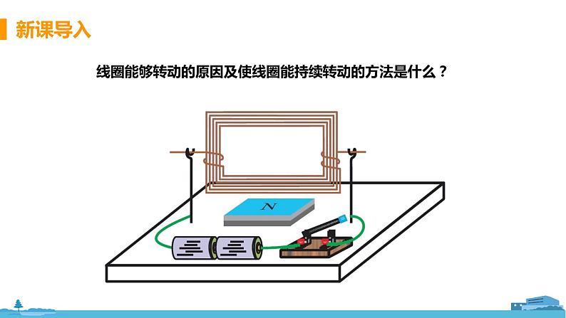 北师物理九年级上册 14.6《 直流电动机》PPT课件08