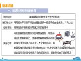 北师物理九年级上册 14.5《 磁场对通电导线的作用力》PPT课件