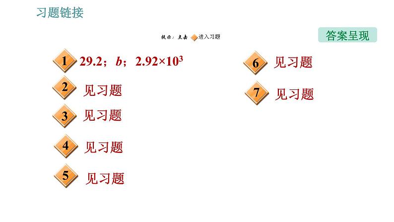 人教版八年级上册物理习题课件 第6章 应用特训   用天平和量筒测量物质的密度第2页