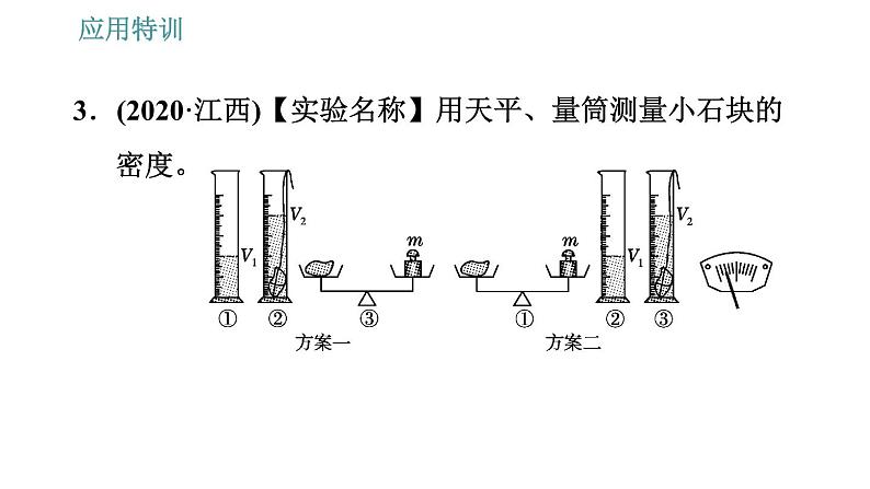 人教版八年级上册物理习题课件 第6章 应用特训   用天平和量筒测量物质的密度第6页