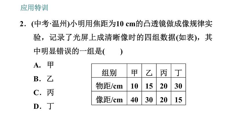 人教版八年级上册物理习题课件 第5章 应用特训 凸透镜成像规律的应用第5页