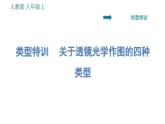 人教版八年级上册物理习题课件 第5章 类型特训 关于透镜光学作图的四种类型